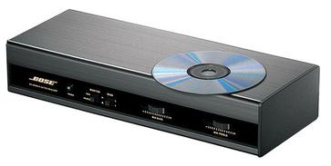 Bose 901 Direct